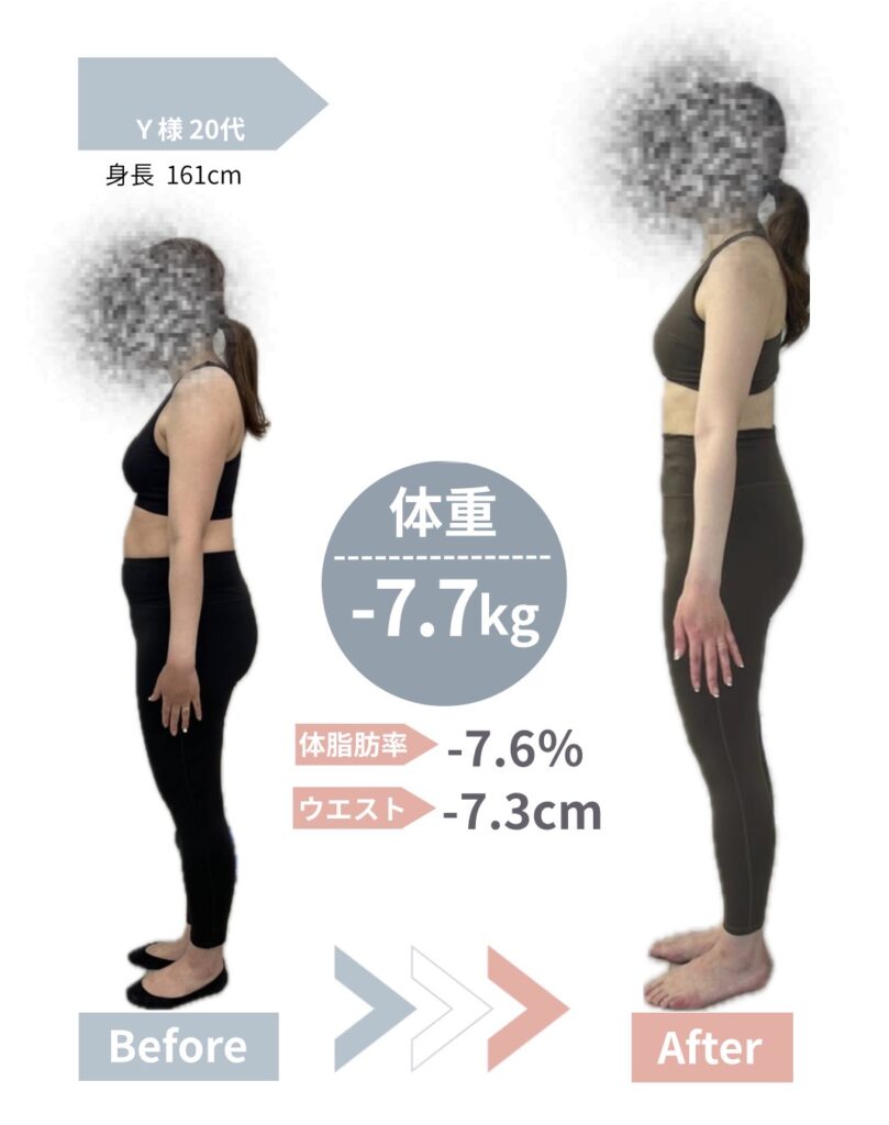 産後ダイエット