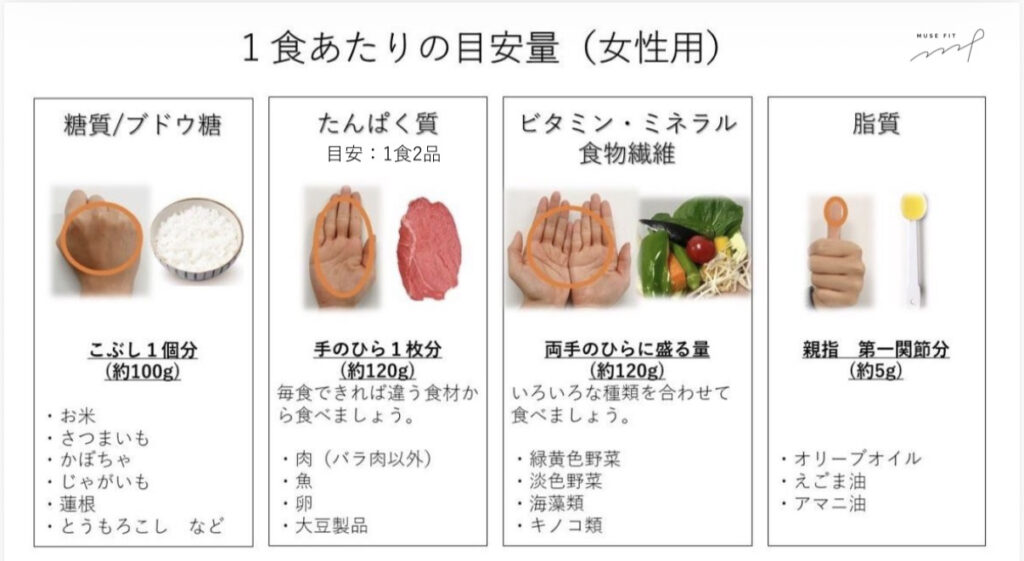 食べ痩せ