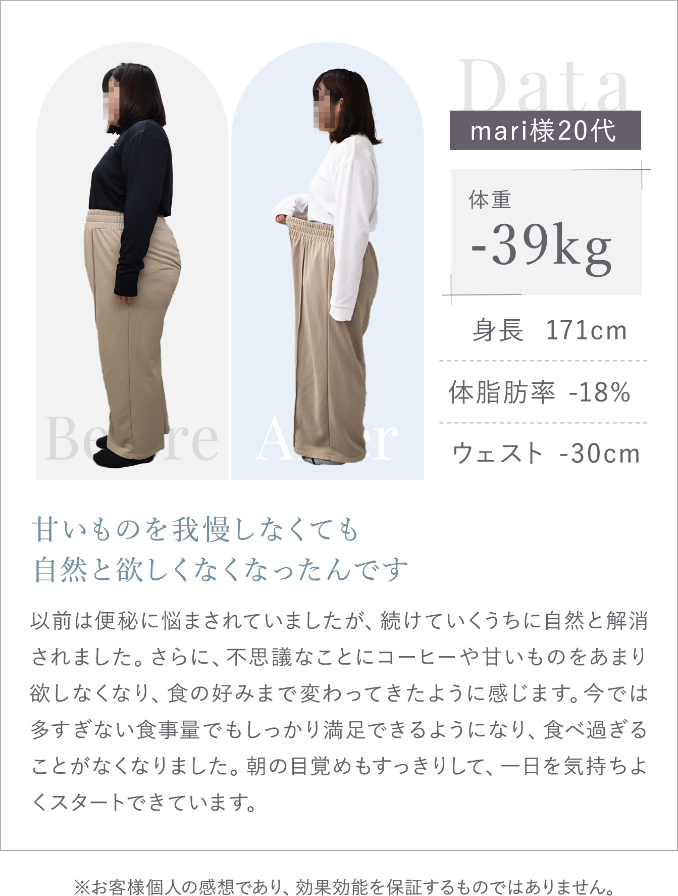 甘いものを我慢しなくても自然と欲しくなくなったんです