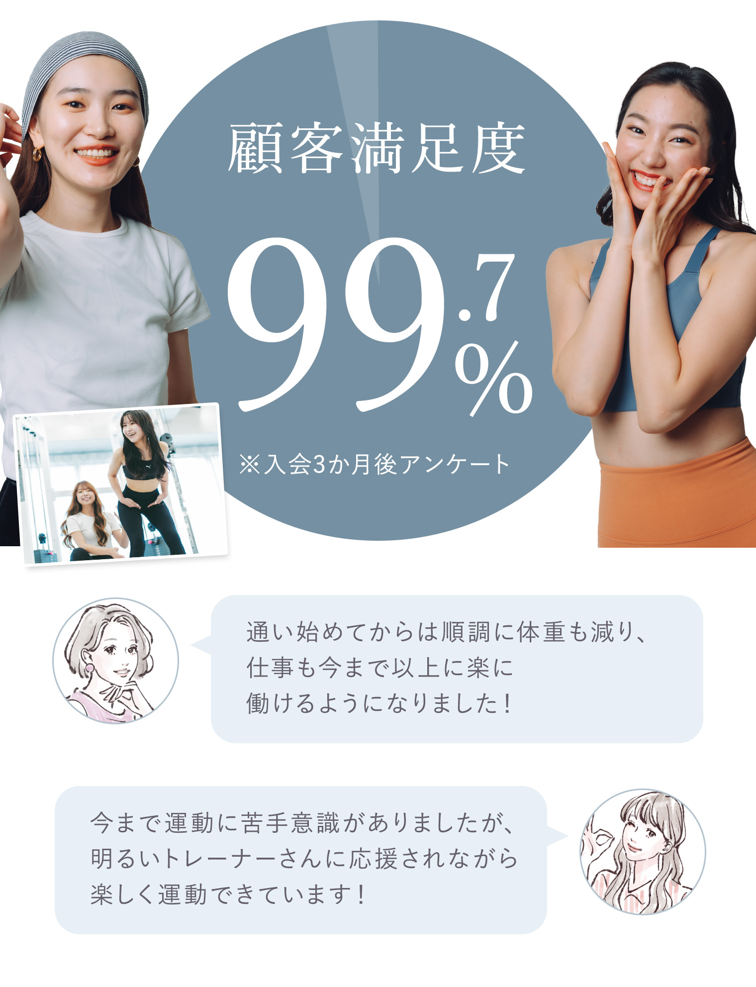 すべてが1つの店舗でできるのは広島でMUSEFITだけ