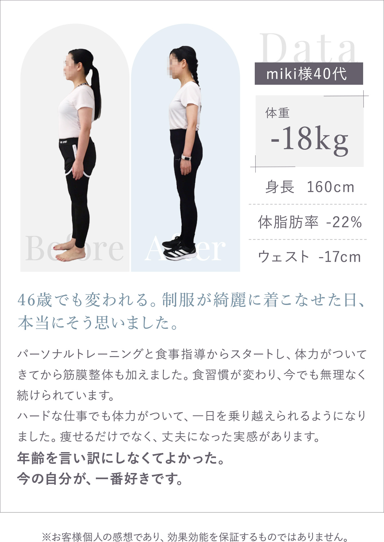 体重-18kg 体脂肪率-22%ウェスト-17cm
