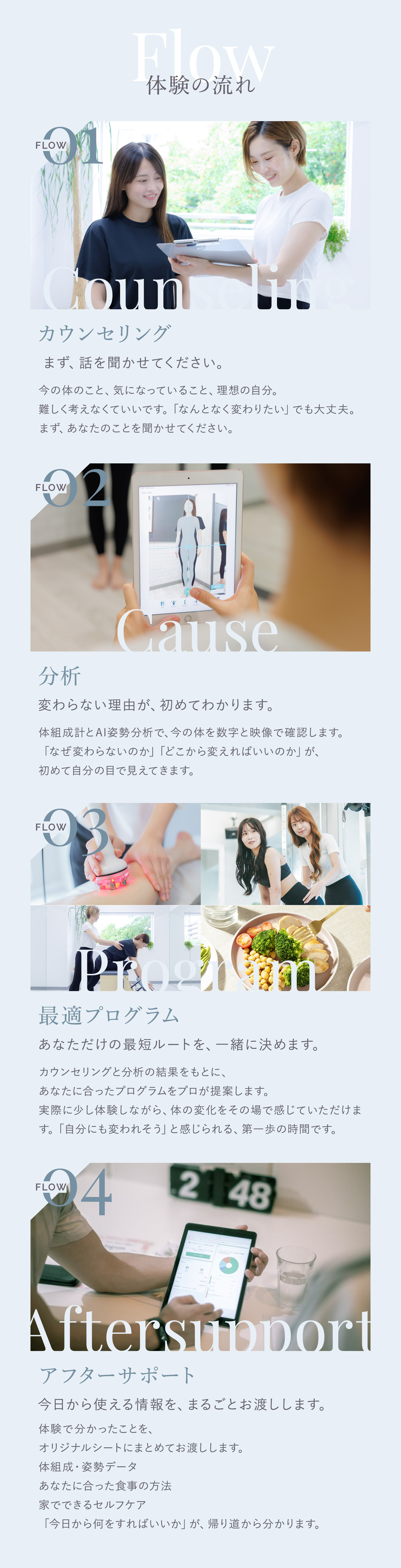 体験の流れ