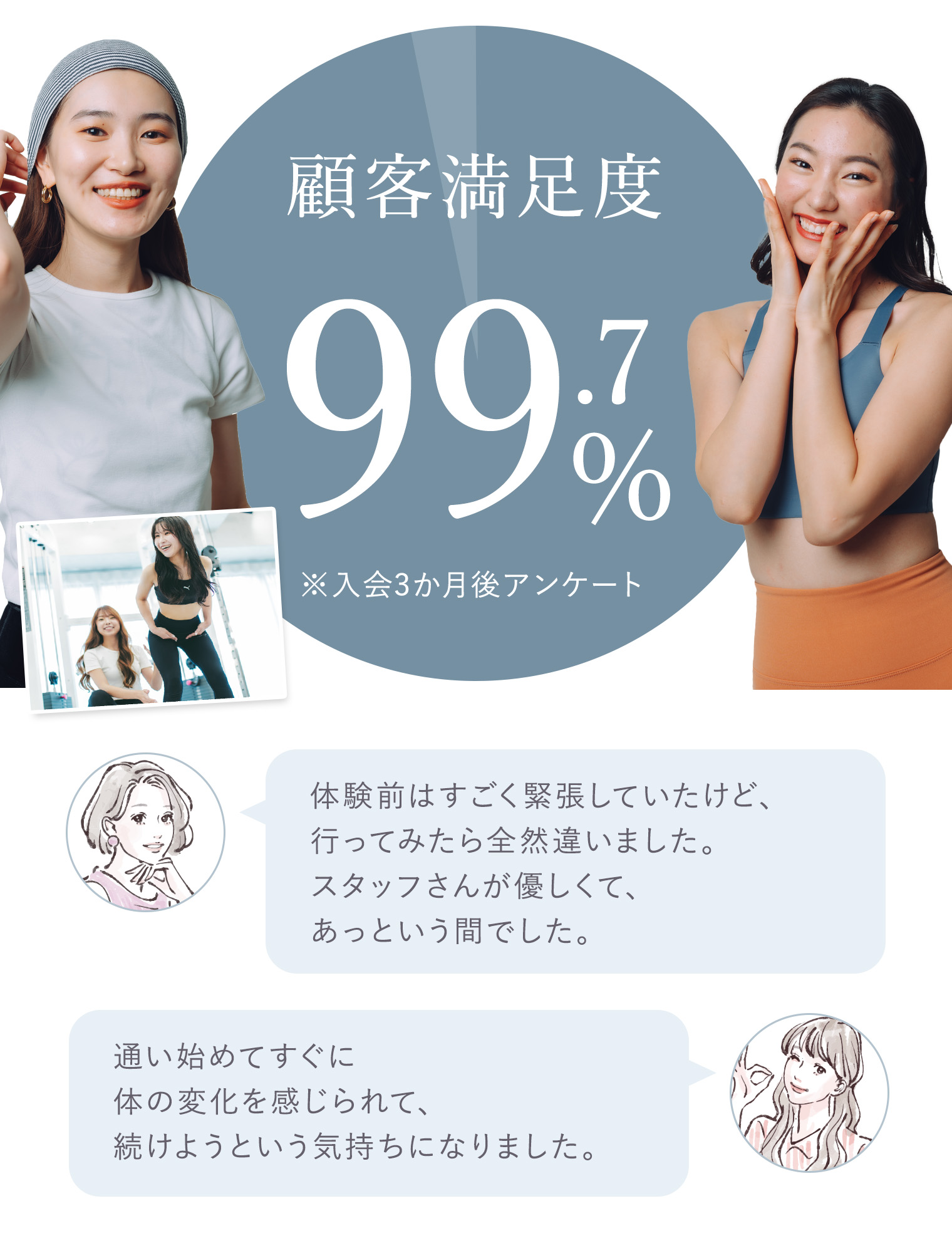 すべてが1つの店舗でできるのは広島でMUSEFITだけ