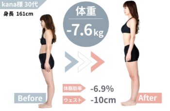 パーソナルトレーニングの効果はいつから？