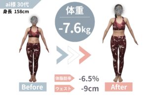 60日で-7.6kg！食事と筋トレでリバウンドを卒業した30代OLの記録