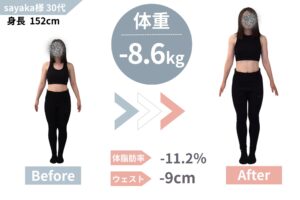90日で−8.6kg・体脂肪−11.2%減｜実践した食事と筋トレの全記録