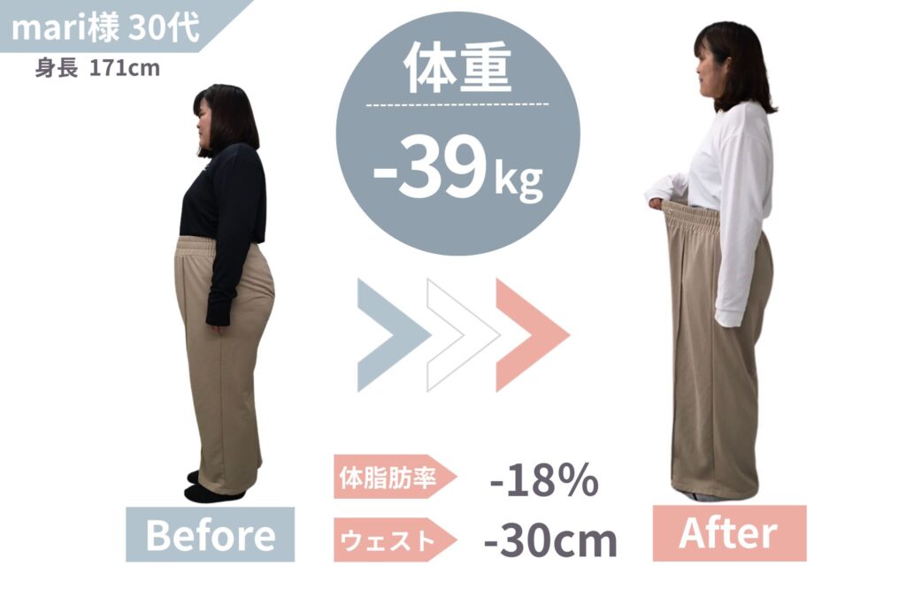 20代│健康的に−39kg！ズボラな私が食事と筋トレで変わった