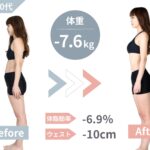 パーソナルトレーニング2ヶ月で女性の体はどう変わる？リアルな変化を公開