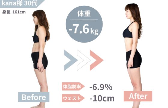 パーソナルトレーニング2ヶ月で女性の体はどう変わる？リアルな変化を公開