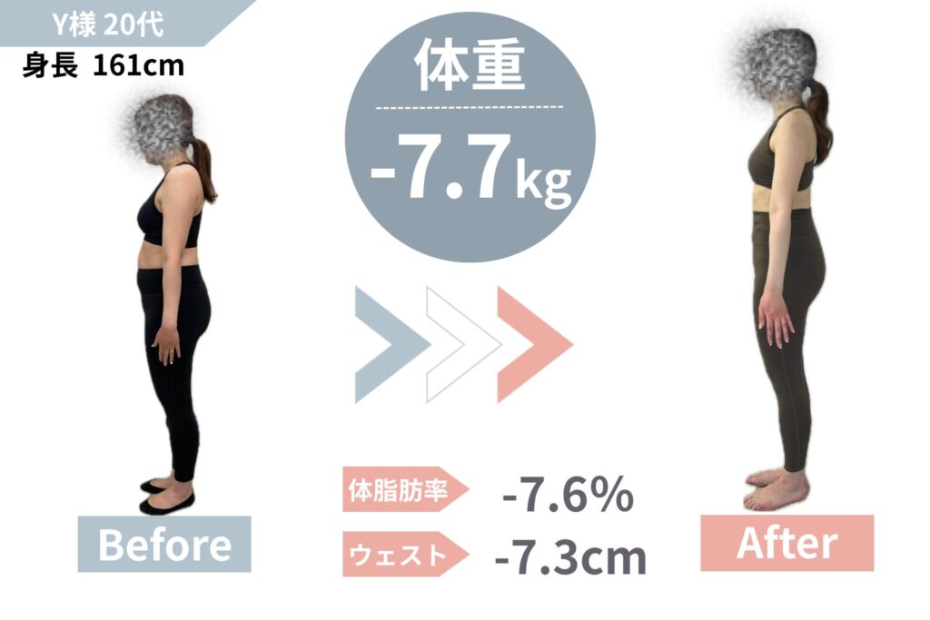 20代│90日で体重-7.7kg・体脂肪率-7.6％│産後ダイエット