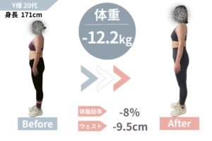 20代│90日で-12.2kg・-8%｜服が２サイズダウン