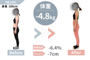 30代│体重-4.8kg・体脂肪率-6.4％│姿勢改善