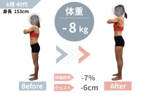 40代で−8kg達成！食事管理と筋トレで「最後のダイエット」に成功