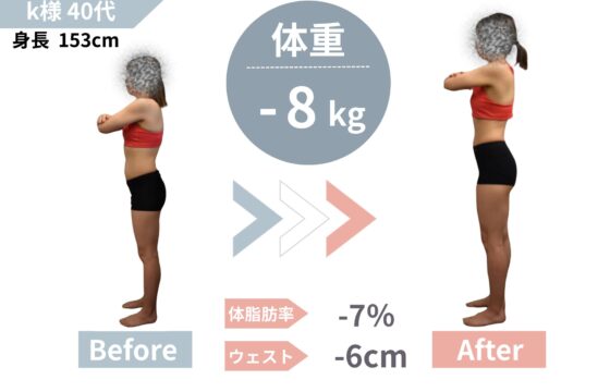 更年期に太りやすくなる原因と対策｜40代の体重コントロール術