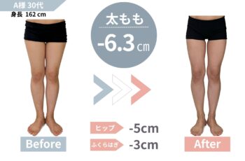 広島で脚痩せを始めるなら、運動が苦手な初心者さんこそMUSE FITへ　最初の一歩が怖くなくなる理由